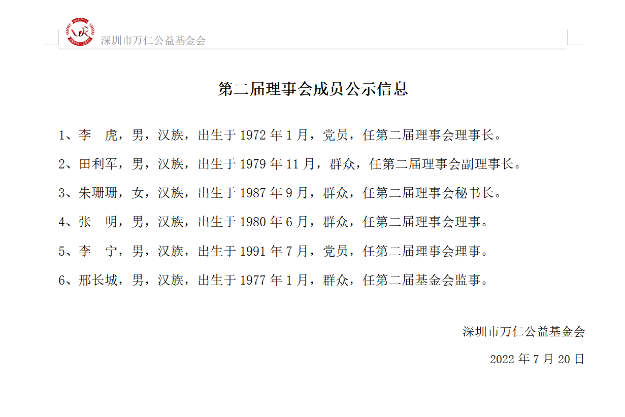 第二届理事会成员公示信息